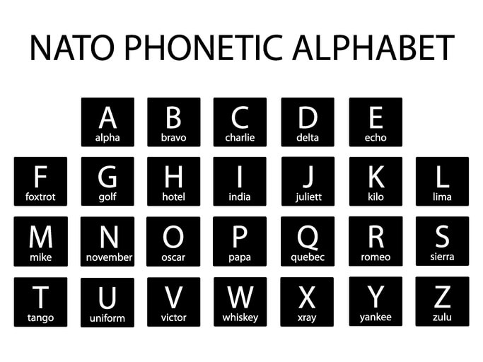 nato phonetic alphabet